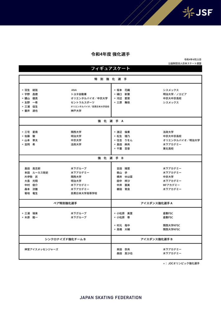 在第15轮意甲联赛，罗马主场1-1战平佛罗伦萨。